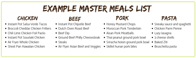 example master meal list