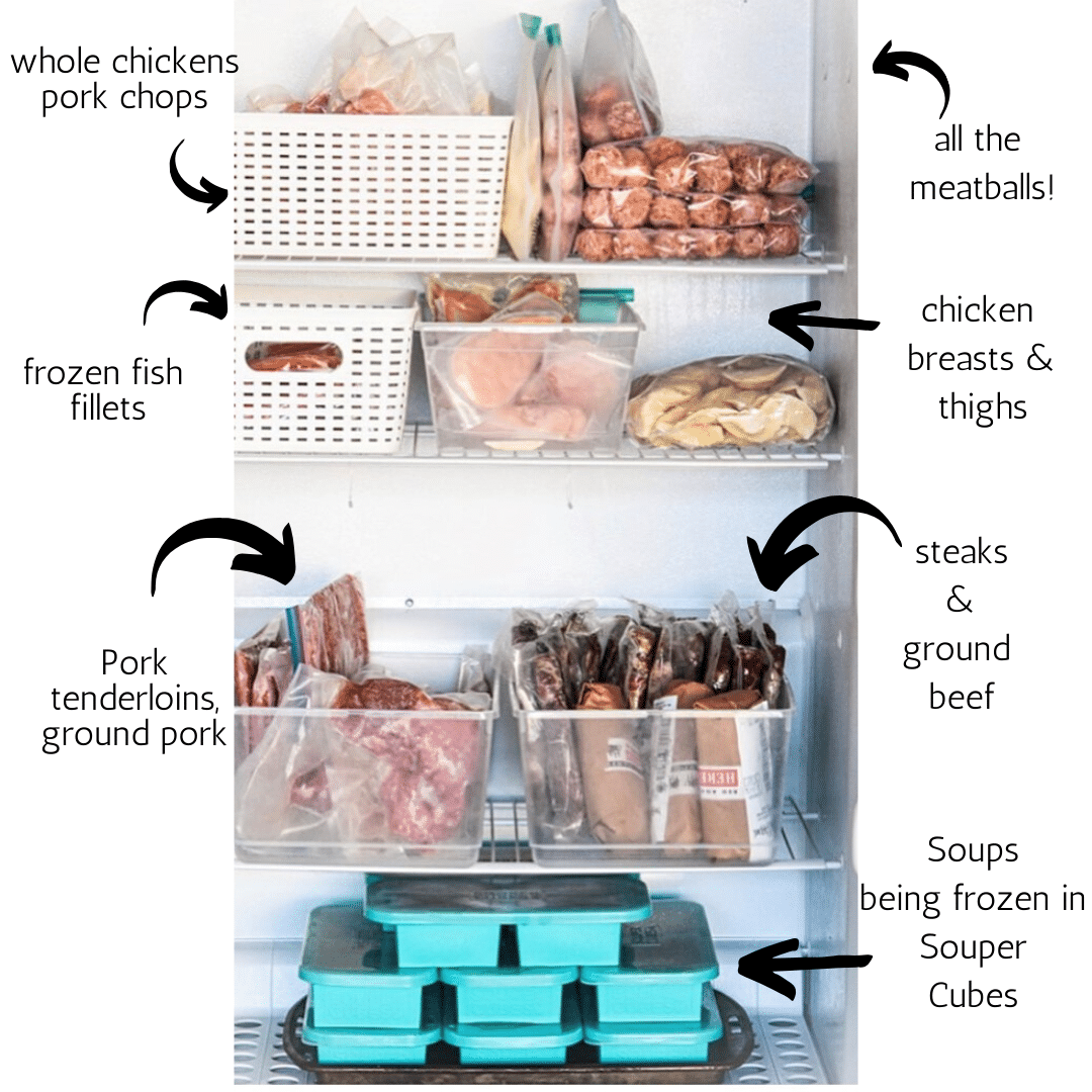 How to meal plan from your freezer and pantry staples! Meal Plan Addict