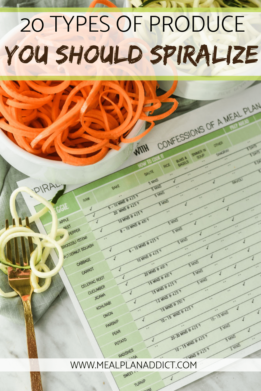 20 Types of Produce you Should Spiralize