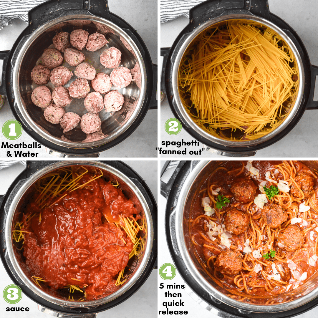 _process for cooking instant pot spaghetti and meatballs