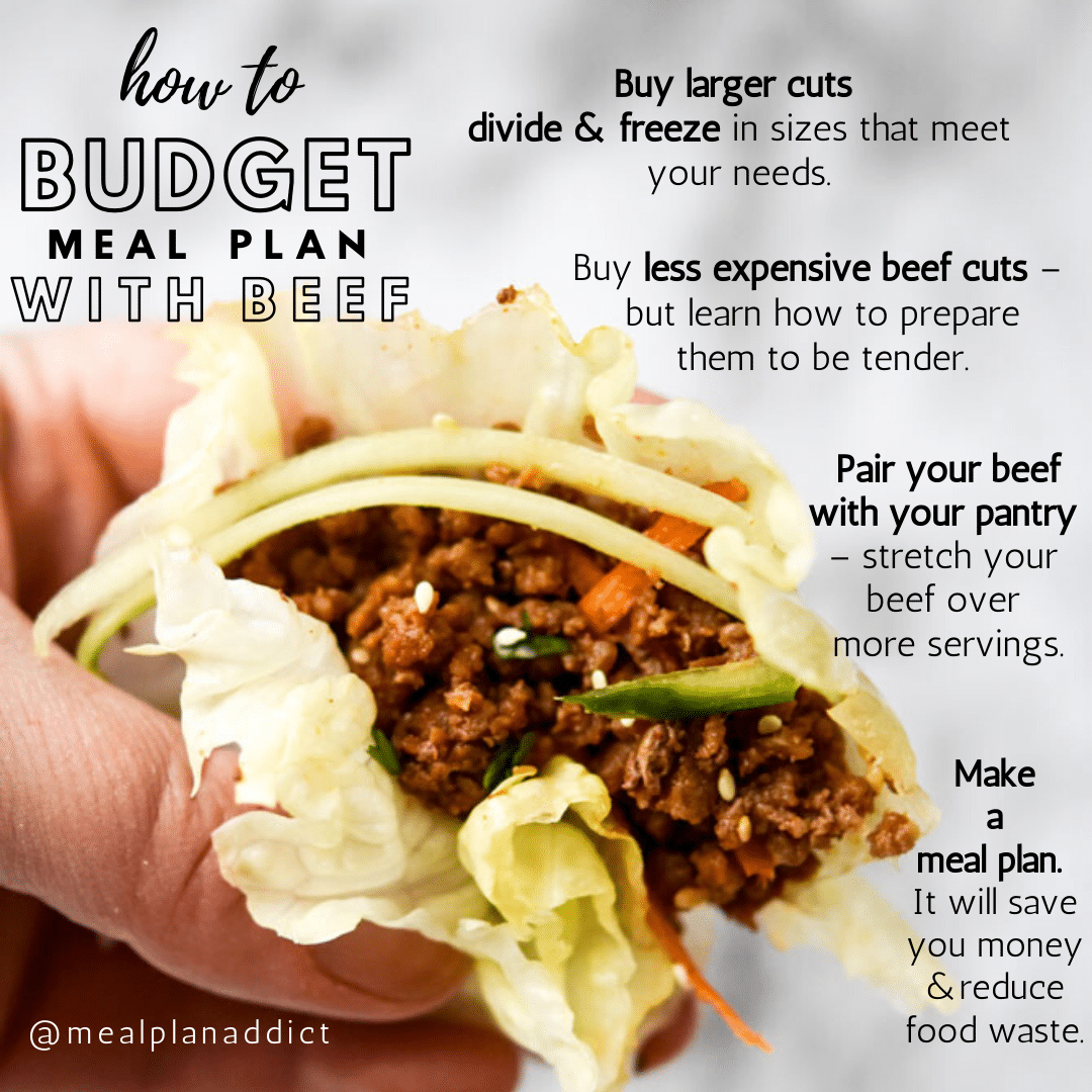infographic with 4 tips on how to budget meal plan using beef