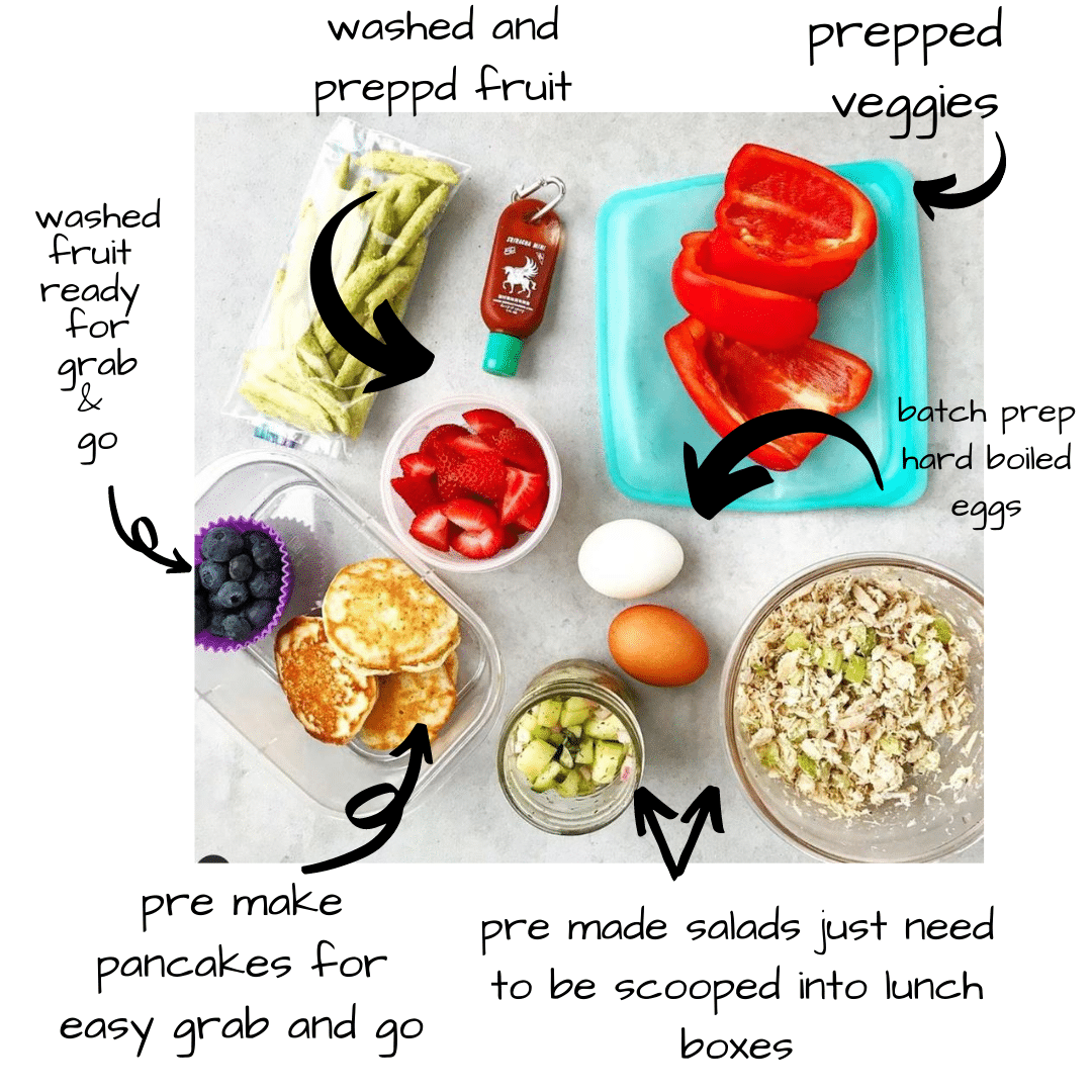 prepped components of school lunches in a flatlay arrangement