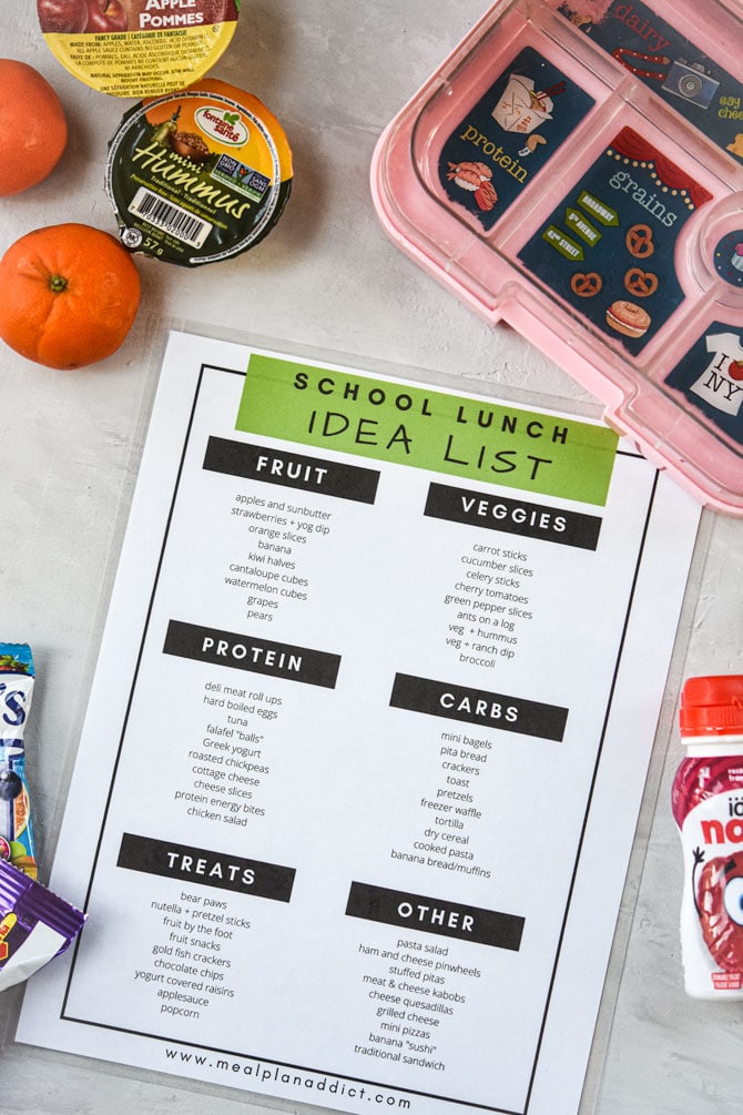 school lunch idea list sample sheet