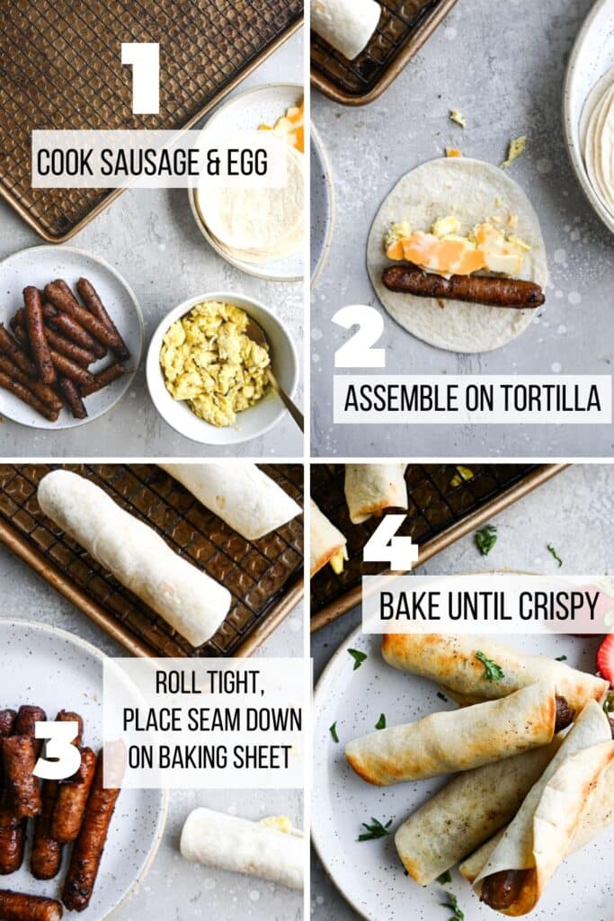 Step by step collage showing how to make and assemble taquitos